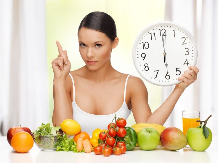 减肥期间按小时吃饭一个月